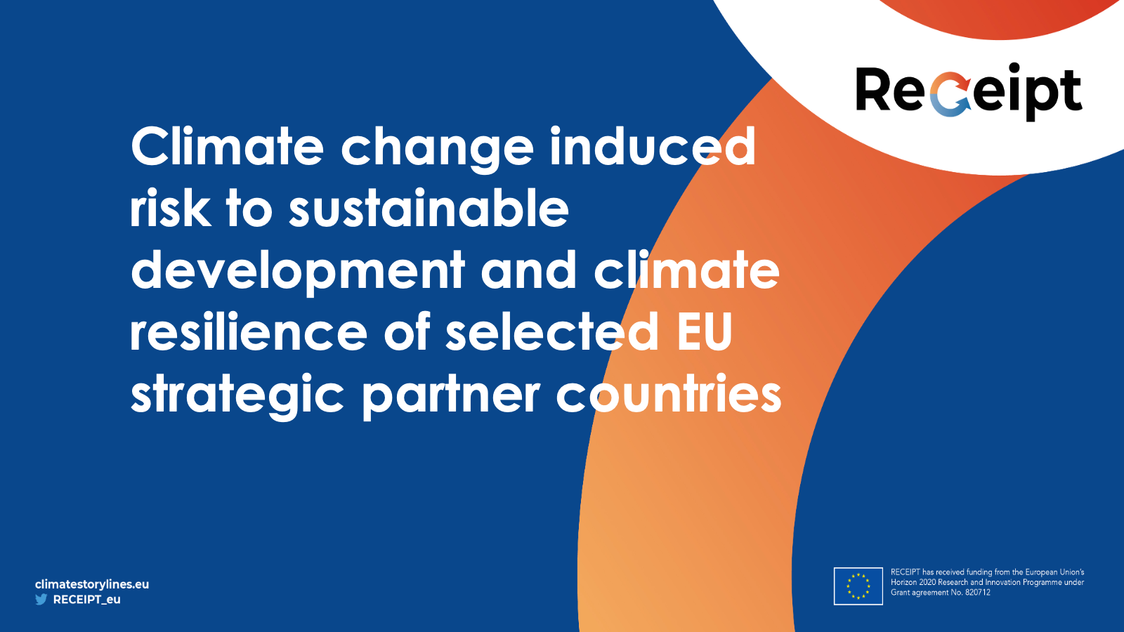 D5.1 – Climate change induced risk to sustainable development and climate resilience of selected EU strategic partner countries