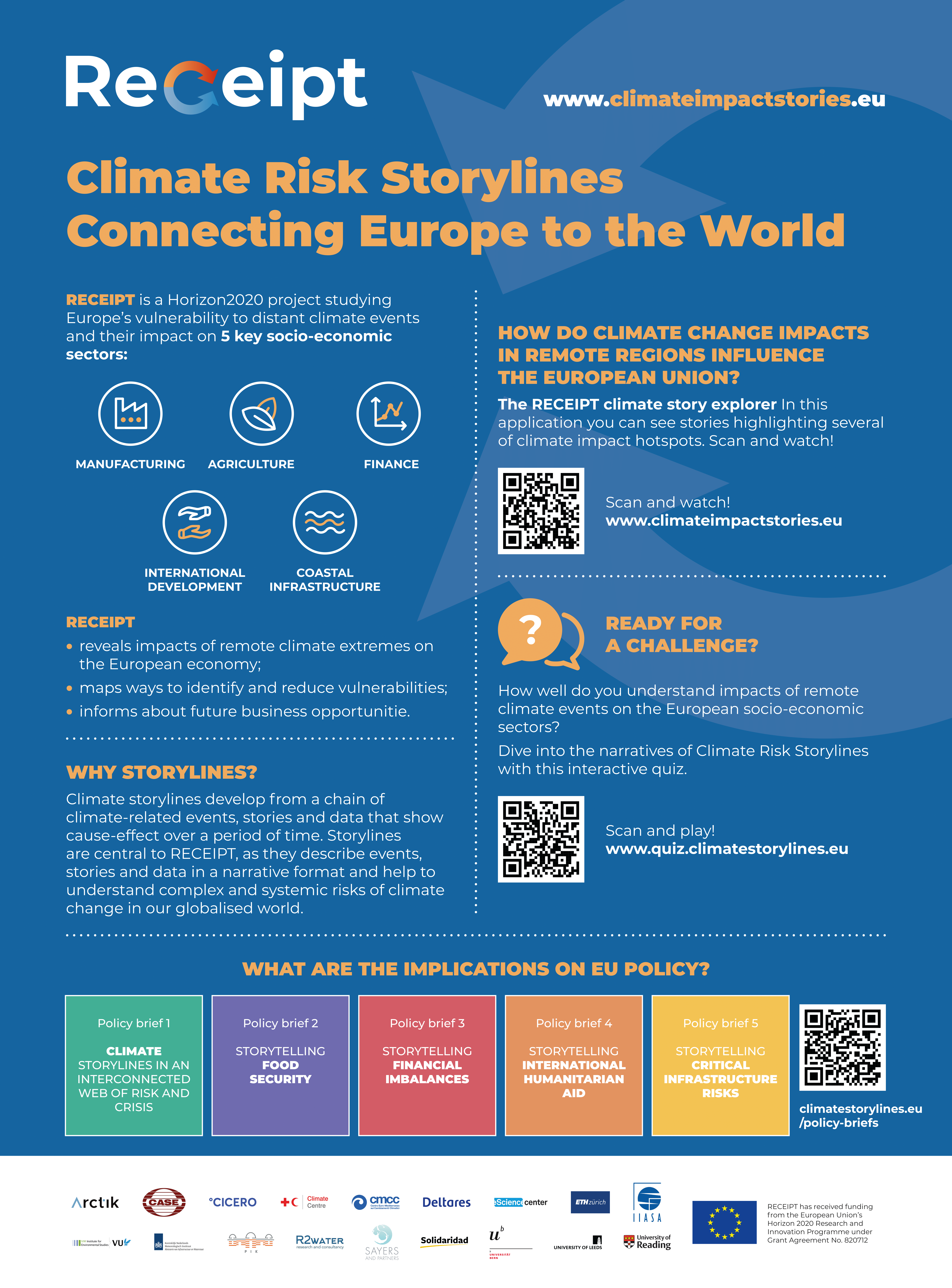 Poster – Climate Risk Storylines Connecting Europe to the world
